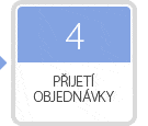 Krok 4: P�ijet� objedn�vky