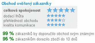Celkov� spokojenost: 5 bod� z 5 (maximum), dodac� lh�ta: 5 bod� z 5 (maximum), p�ehlednost: 4 body z 5, kvalita komunikace: 5 bod� z 5 (maximum). 99% z�kazn�k� by doporu�ilo obchod sv�m zn�m�m, 95% z�kazn�k�m dorazilo zbo�� do 10 dn�.
